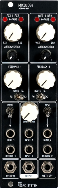 ADDAC815 Mixology