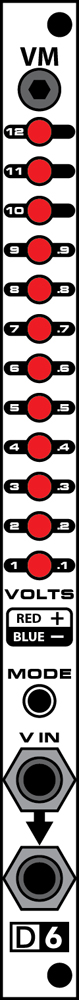 VM Voltmeter