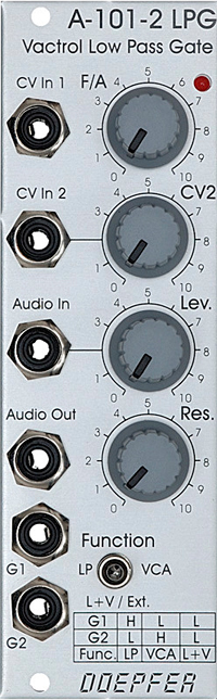 A-101-2 Vactrol Low Pass Gate