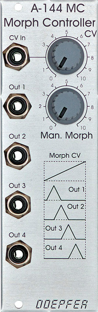 A-144 Morphing Controller