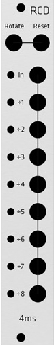 Alternate Panel: 4ms Rotating Clock Divider