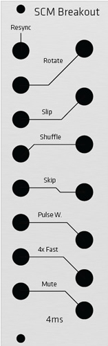 Alternate Panel: 4ms Shuffling Clock Multiplier Breakout v2.1