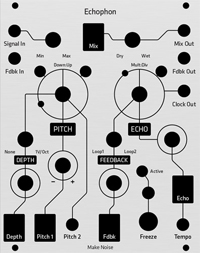 Alternate Panel: Make Noise Echophon