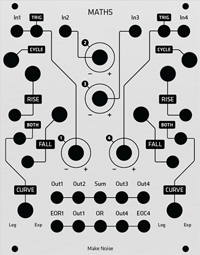 Alternate Panel: Make Noise Maths v1