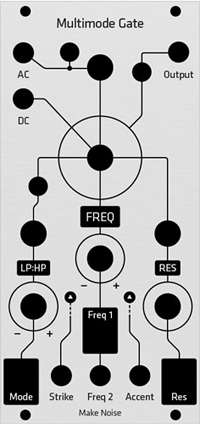 Alternate Panel: Make Noise Multimode Gate