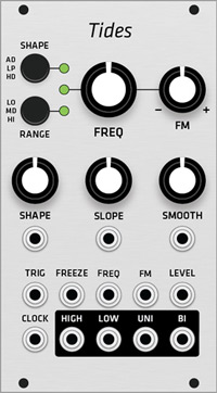 Alternate Panel: Mutable Instruments Tides