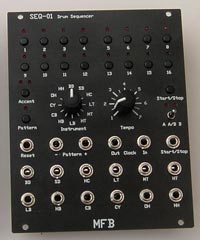 Modules