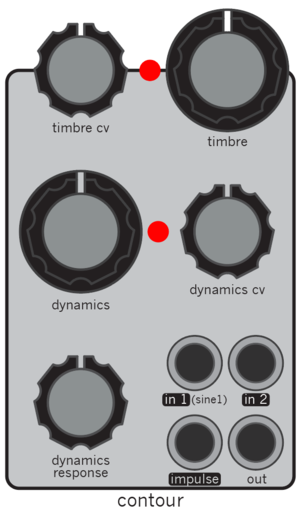 contour controls