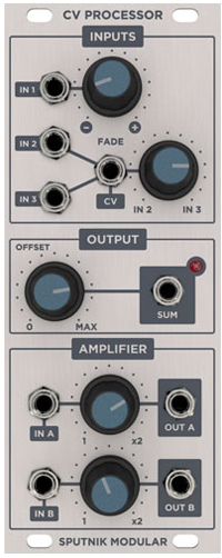 CV Processor