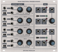 Quad Function & Trigger Source