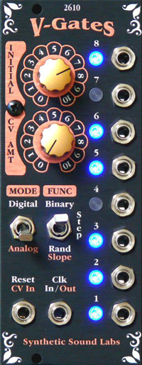 Model 2610: V-Gates