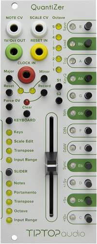 Quantizer