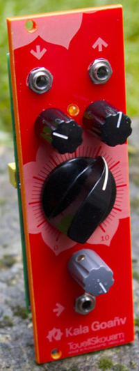 Kala Goañv