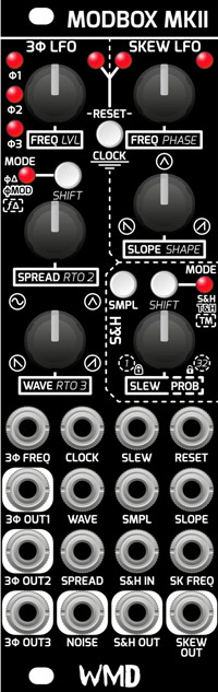 Modbox MKII