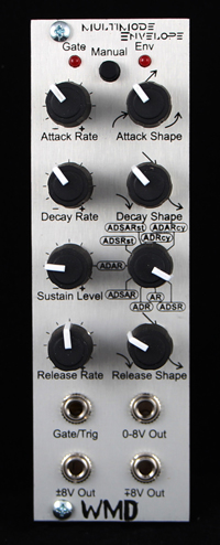 Multimode Envelope